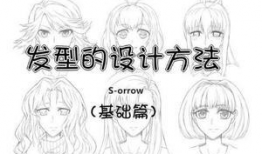 怎样学习画漫画,从零基础到创作高手